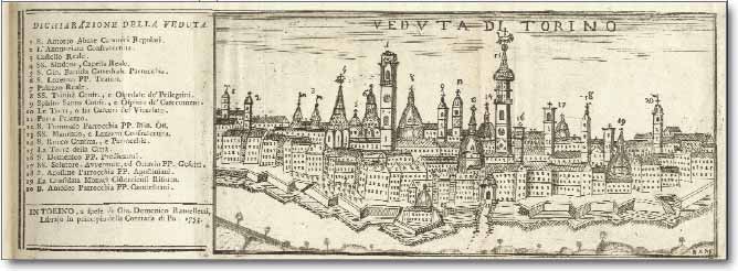 Veduta di Torino, 1753