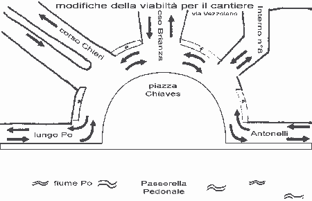 schema delle modifiche alla viabilità