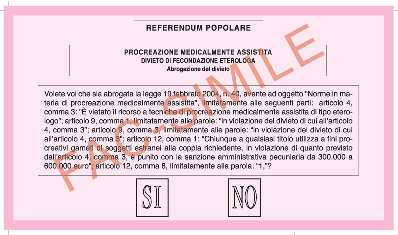 Fac-simile della scheda del referendum n.4